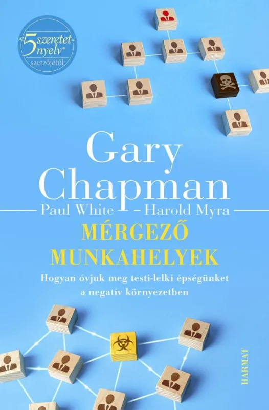 MÉRGEZŐ MUNKAHELYEK Akciós ár