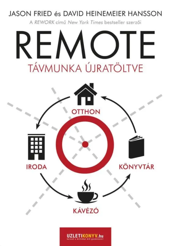 REMOTE - TÁVMUNKA ÚJRATÖLTVE Bestseller