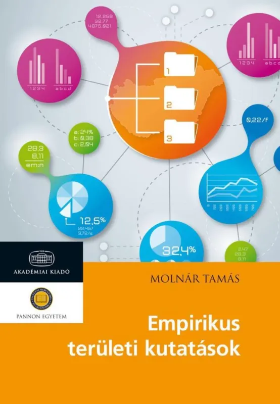 EMPIRIKUS TERÜLETI KUTATÁSOK ÉS MÓDSZEREK Népszerű