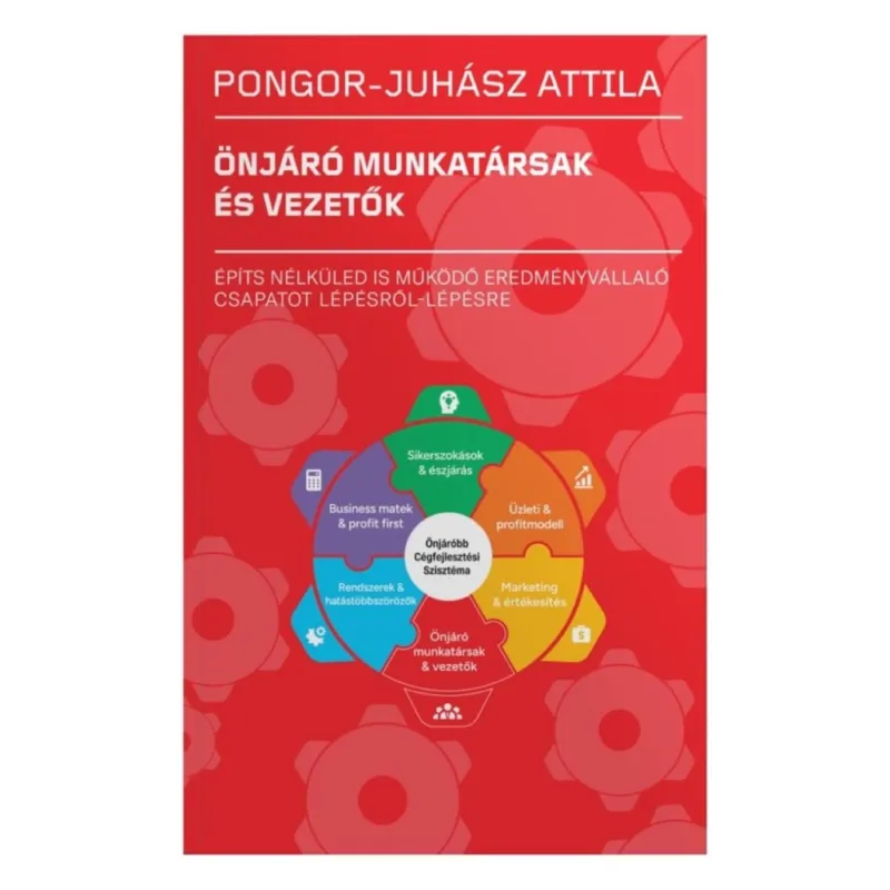 Csak ma ÖNJÁRÓ MUNKATÁRSAK ÉS VEZETŐK