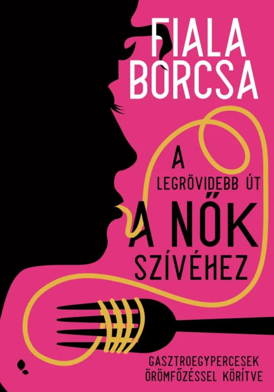 A LEGRÖVIDEBB ÚT A NŐK SZÍVÉHEZ Legnépszerűbb