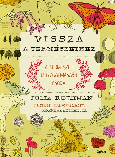 Különleges ajánlat Vissza a természethez - On the Spot Books
