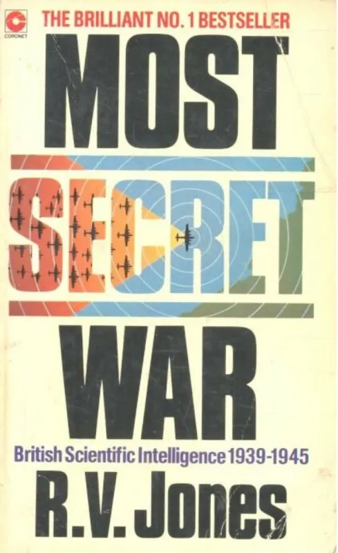 Most Secret War Árcsökkenés