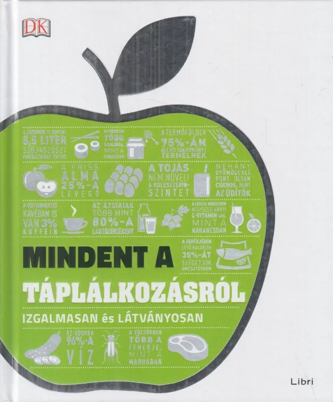 Alacsony ár Mindent a táplálkozásról