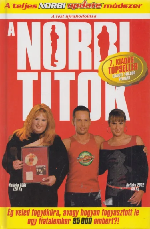 A Norbi titok Biztonságos vásárlás
