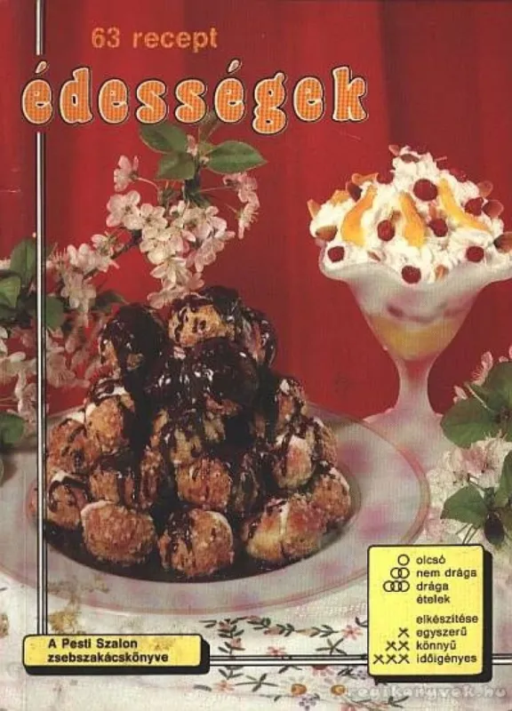 Édességek - 63 recept Ajánlat