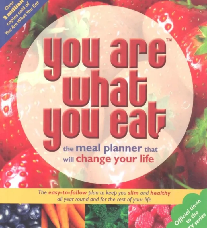 Csak ma You Are What You Eat