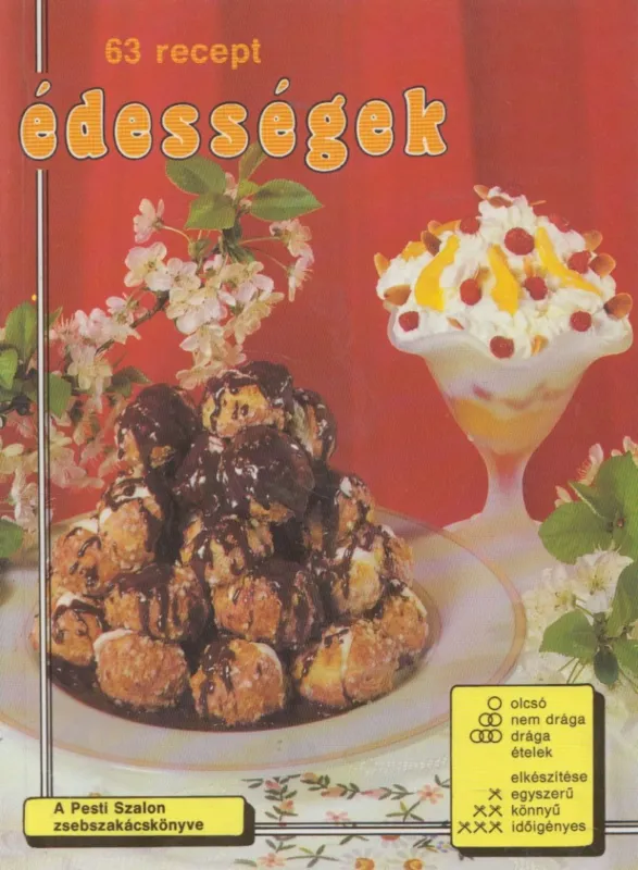 Édességek Legkelendőbb