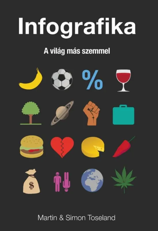 Infografika Biztonságos fizetés